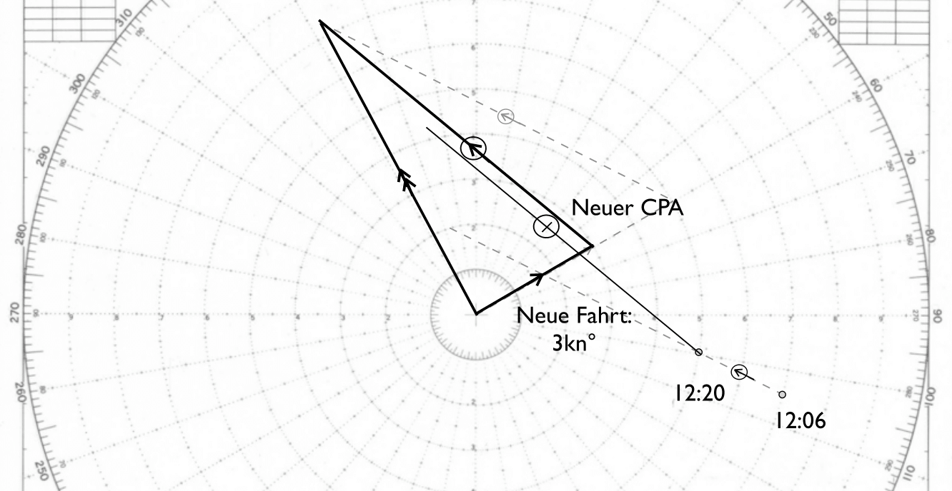Fahrtänderung mit neuem CPA